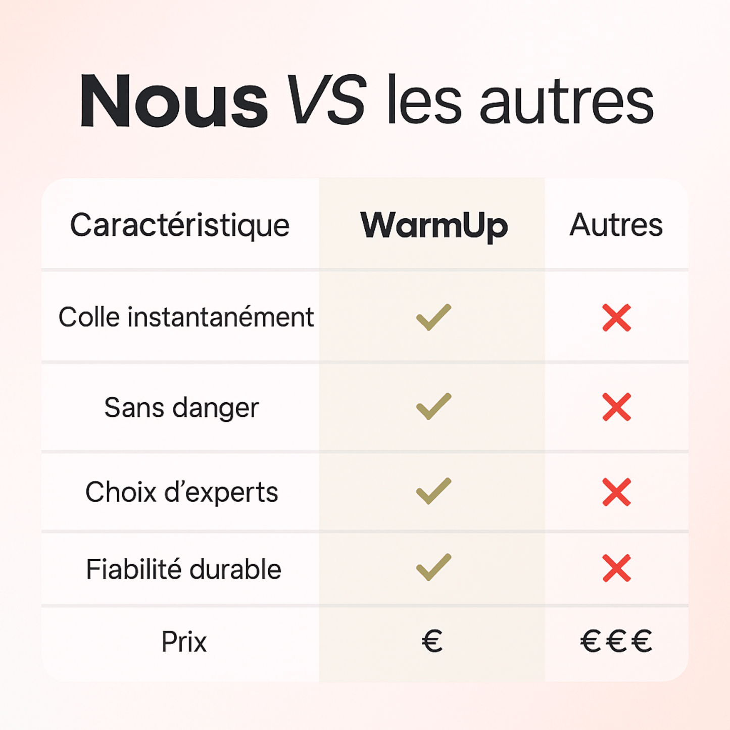 WarmUp - L'indispensable coiffure à avoir !